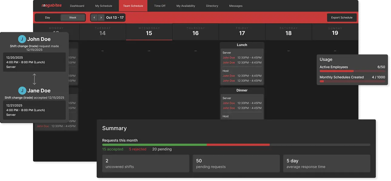 a picture showing off a couple of our features. it displays our schedule page, shift trades ui, and the ui shown in our payment tab
